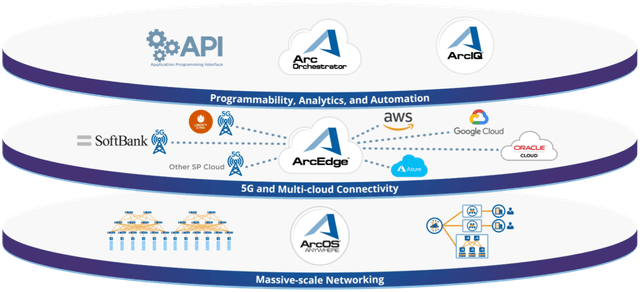 ace-diagramx2 (1)